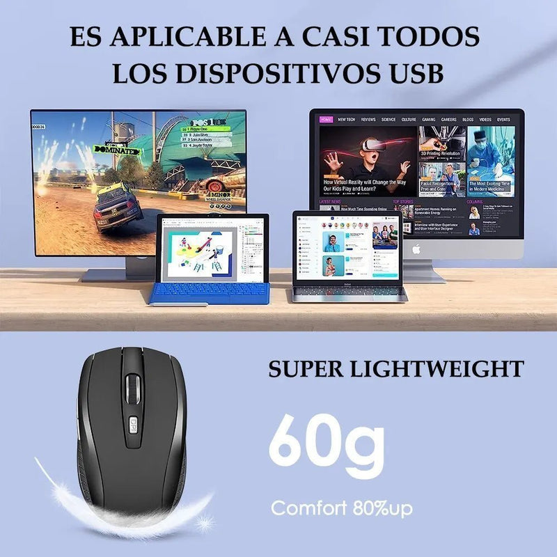 Mouse Wireless Sem Fio